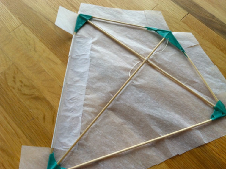 Fabrique ton propre papier kite
