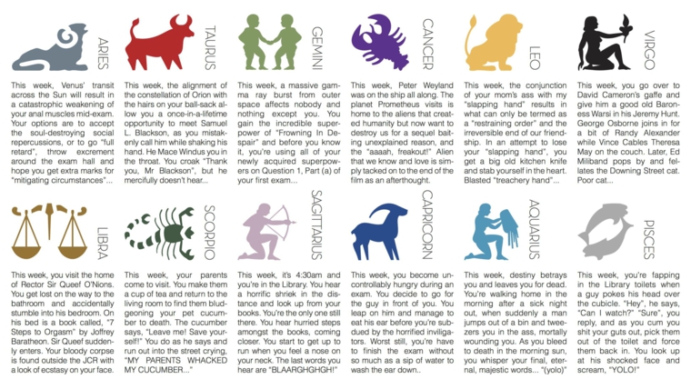 horoscope du jour exemple