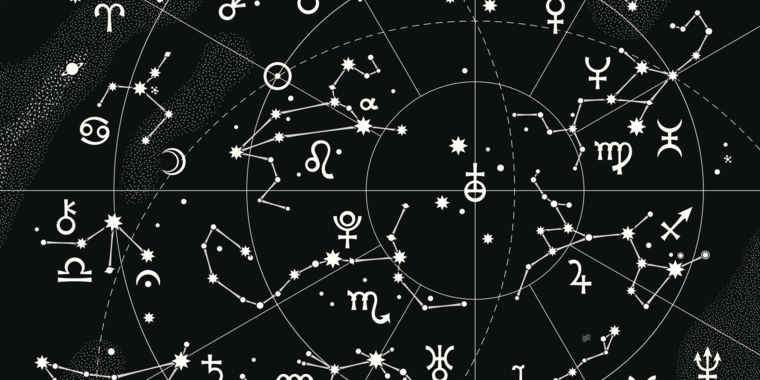 constellations et signes zodiacaux