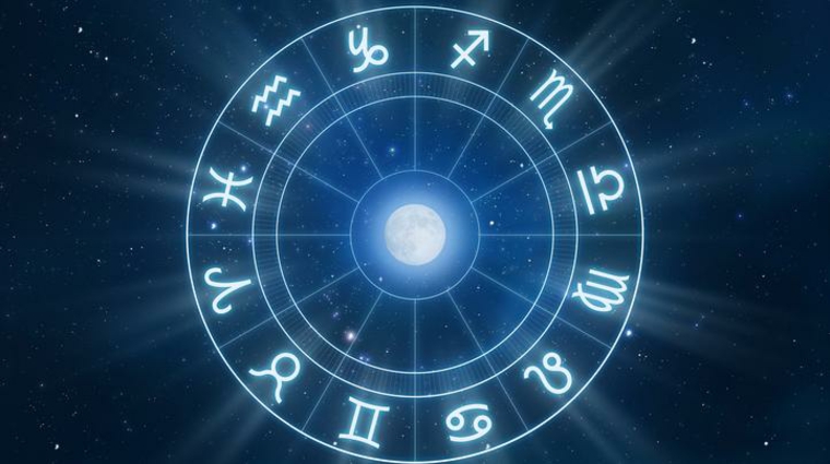 Cercle des signes zodiacaux
